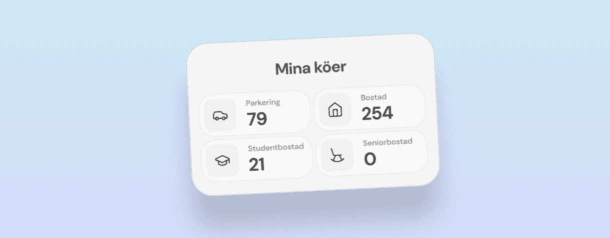 Clear overview of your queue points
